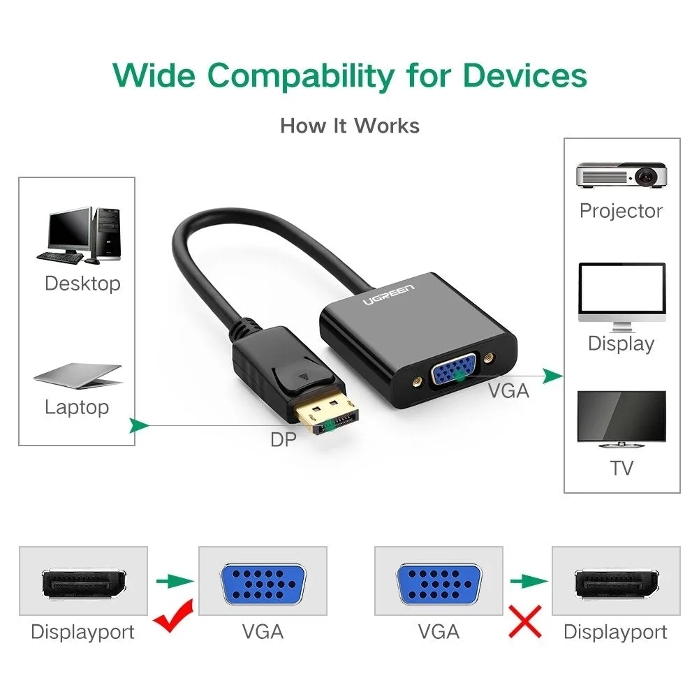 20415 DP Male to VGA Female Converter Cable
