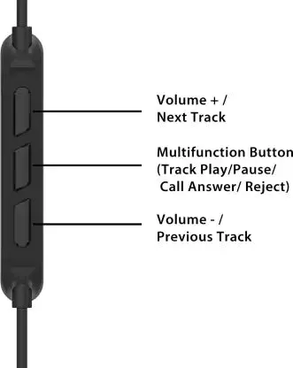 boAt Nirvanaa DUO | Stylish Hawk-Inspired Design Wired Earphones with 10mm Dynamic Dual Driver, Super Extra Bass