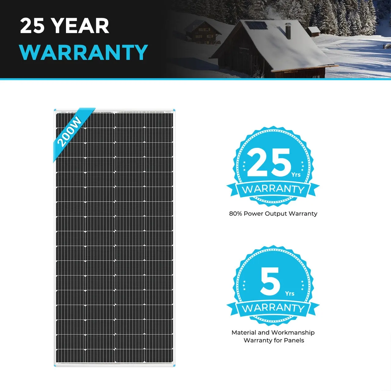 Renogy 200 Watt 12 Volt Monocrystalline Solar Panel